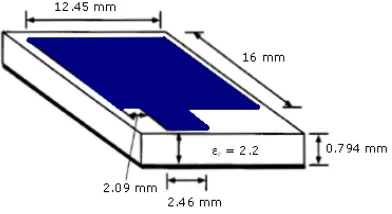 Figure 2  Geometry of the Microstrip Patch Antenna  