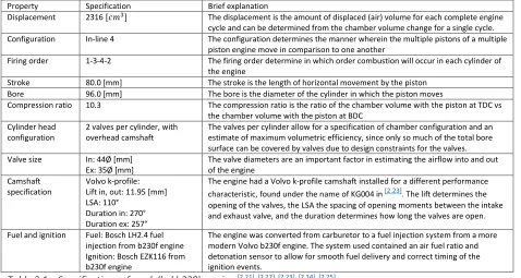 table 2.1 below. 