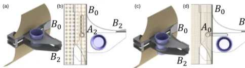 Figure 6. Cupholder linkage:age transparent top view, (a) RPB linkage model, (b) RPB link- (c) PRB linkage model, (d) PRB linkagetransparent top view.