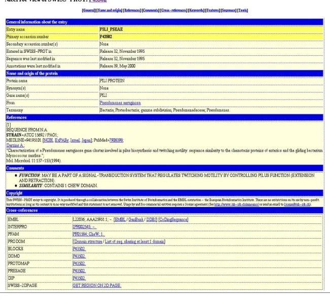 Figure 2: SWISS-PROT [8] browser