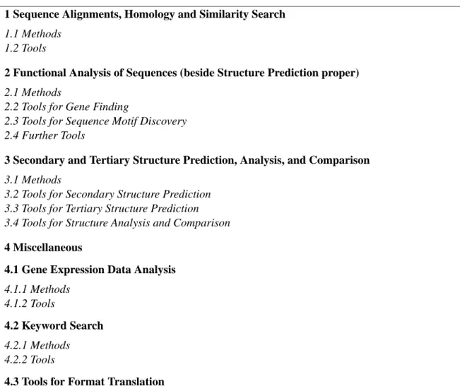Figure 4: Structure of the Grand Table of Molecular Biology Data Analysis Methods and Tools (cf.