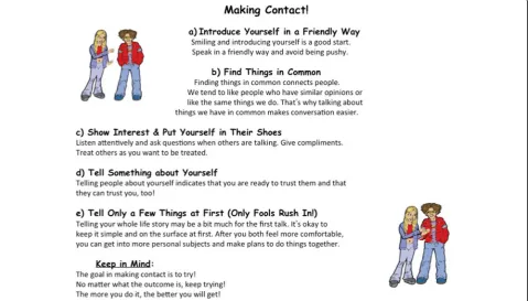 Fig. 10 Worksheet to collect advantages and disadvantages of passive-aggressive and assertive behavior