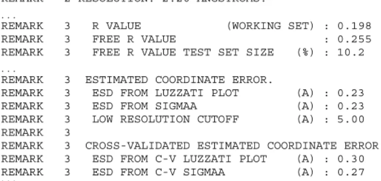 Figure 14.4. Extracts from the header records of a PDB file (1ydv) showing some of the statistics pertaining to the quality of the structure as a whole