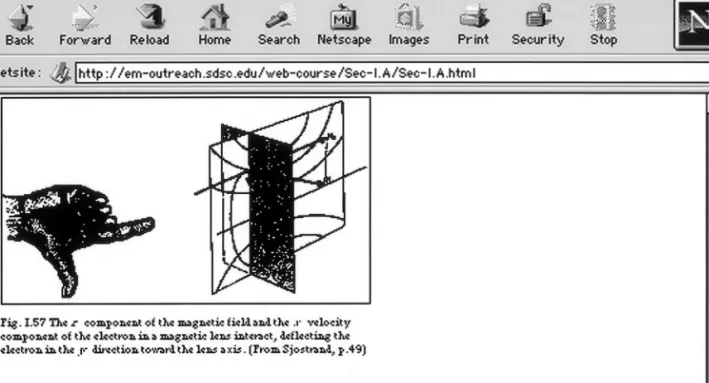 FIG. 2. Sample page of course contents. The page shown here is from the section entitled ‘‘I.A
