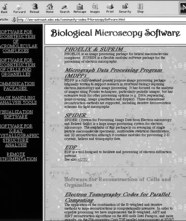 FIG. 4. Biological microscopy software Web page. This page contains short descriptions and links to software sites