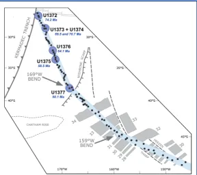 Figure 1. The Louisville seamount trail is defined by a narrow 75-km-wide chain of guyots and seamounts