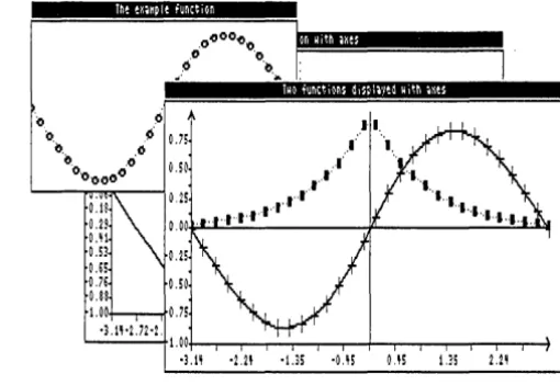 Figure 4 Two Curves Displayed with Coordinate Axes 