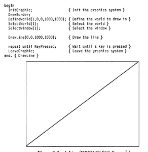 Figure 2-3 A Line (DRWLIN.PAS Example) 