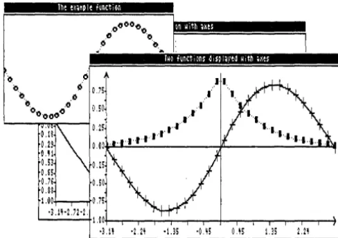 Figure 0-4: Two Curves Displayed with Coordinate Axes 