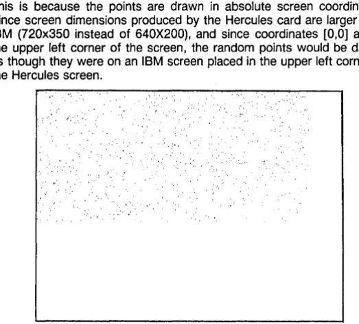 Figure 2-3: Previous (DRWPNTS.PAS) Example on Hercules Screen 