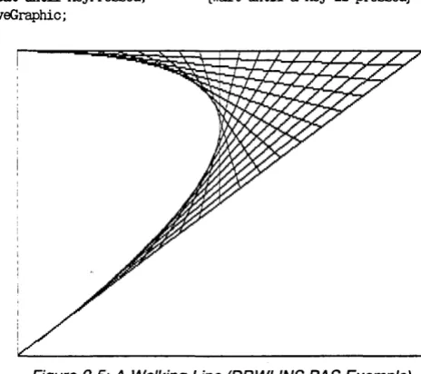 Figure 2-5: A Walking Line (DRWLlNS.PAS Example) 