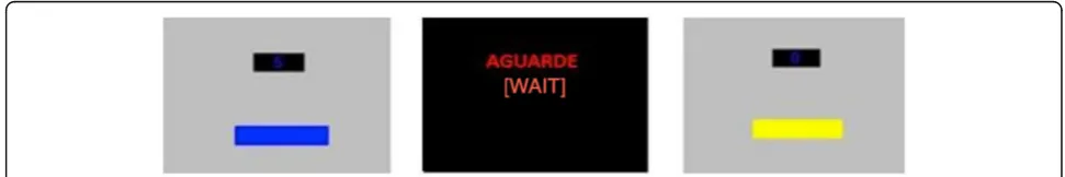 Fig. 1 Computer monitor at three different moments: VT component, 5-s timeout period, and EXT component