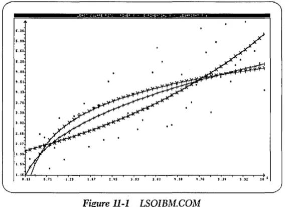 Figure 11-1 