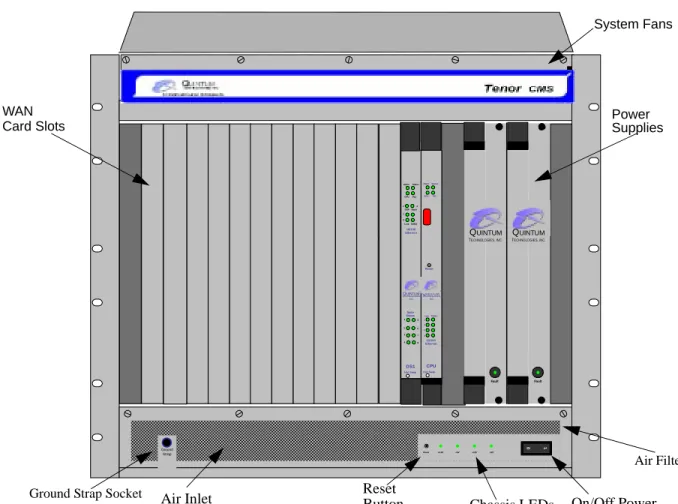 Figure 2-1 Tenor CMS Front View - AC unit