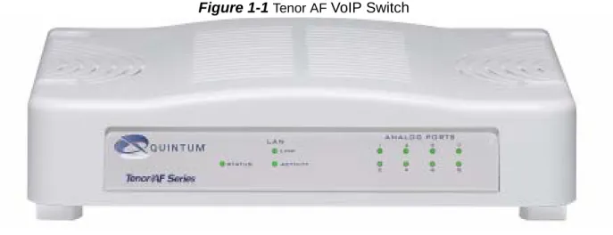 Figure 1-1  Tenor AF  VoIP Switch  