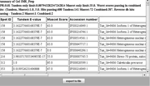 Figure 2. Screenshot of a report from combined searches. In the header some numbers are given for the report