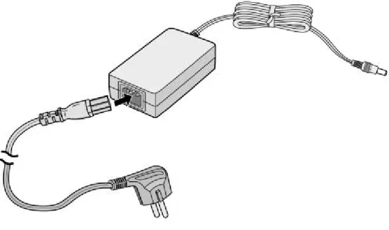 Figure 2.1.3-1 AC/DC adapter for LIK-MFIM50A/B and LIK-MICRO 