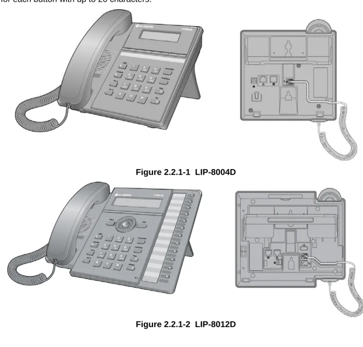 Figure 2.2.1-1  LIP-8004D 