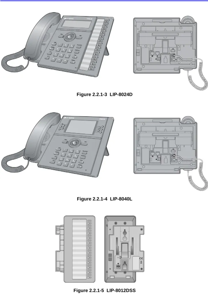 Figure 2.2.1-3  LIP-8024D 