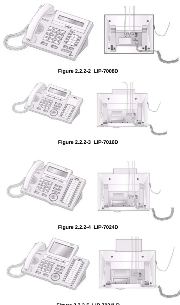 Figure 2.2.2-2  LIP-7008D 