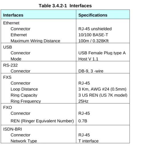 Table 3.4.3-1  Maximum Station Wiring Distance 
