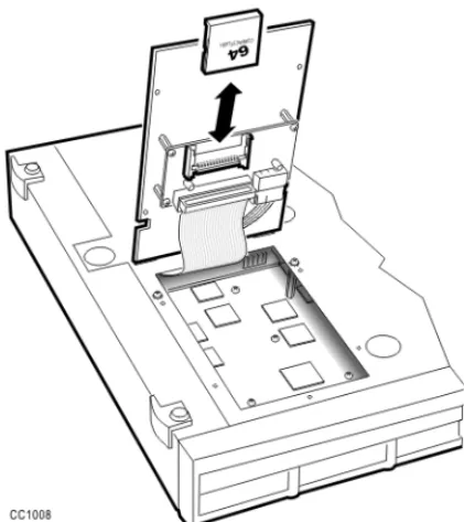 Figure 11:  Removing the flash memory card