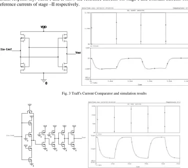 Fig. 2 Current Subtractor The current comparison process is injecting one or two currents flowing into the comparator and 