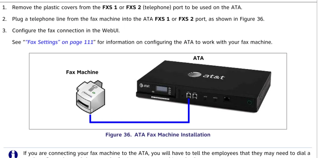 Figure 36.  ATA Fax Machine InstallationFax Machine