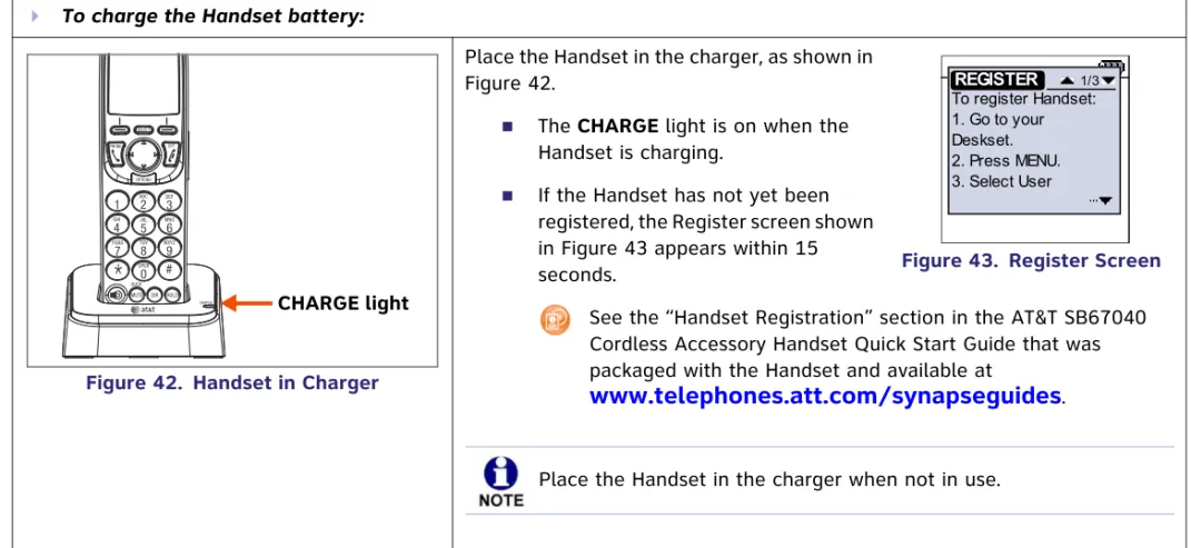 Figure 42.  Handset in Charger