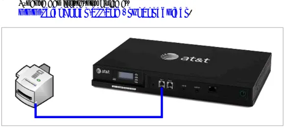 Figure 10.  Fax Machine Connected to FXS Port