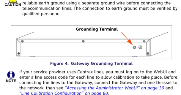 Figure 4.  Gateway Grounding Terminal