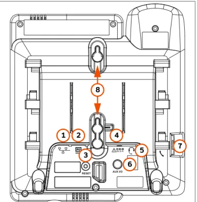 Figure 9 identifies the features on the bottom and side of the Deskset. You can install  the Deskset on a desktop or mount it on a wall.