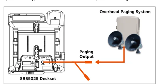 Figure 13.  Overhead Paging System Connection