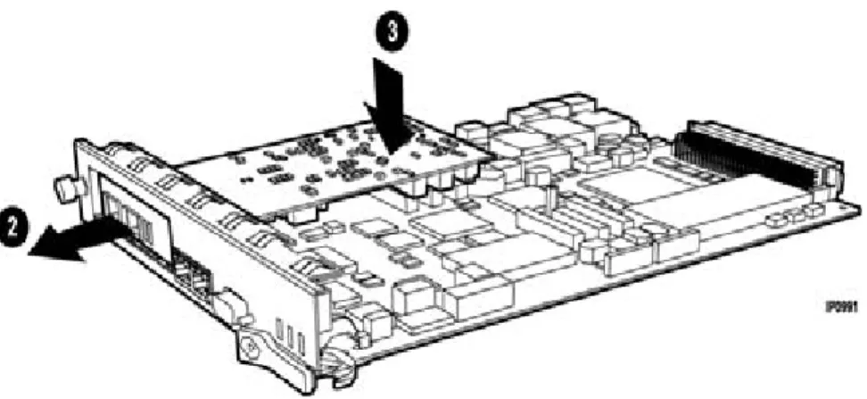 Figure 14:   Slide in and seat module (AX)