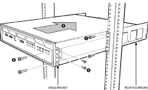 Figure 15:   MXe and CX II/CXi II Controller Rack-Mount 4-Piece Bracket Installation