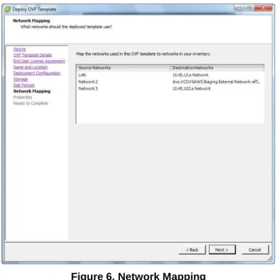 Figure 6. Network Mapping 
