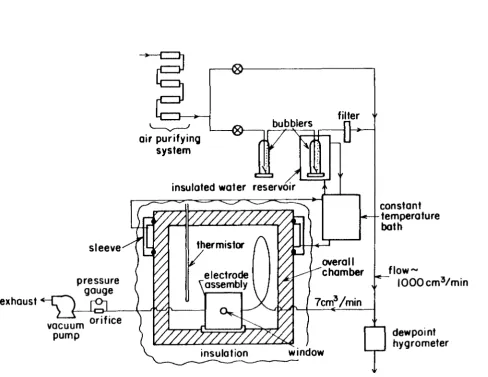 Figure 1 filter 