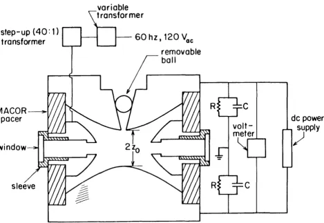 variable Figure 2 transformer 
