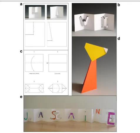 Fig. 5 Elements of the Think3d! program. a Portion of single sheet paper engineering instructions leading students through outcomes whenvarying folds and cuts