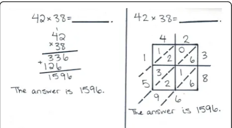 Fig. 1 Solving a vertical multiplication problem by rewriting ithorizontally (left) and using a lattice (right)