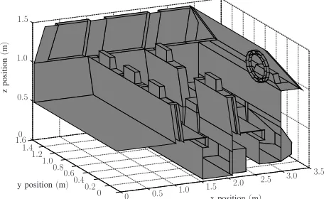 Fig. 1.The SUV structure for which the OW system is deployed within.