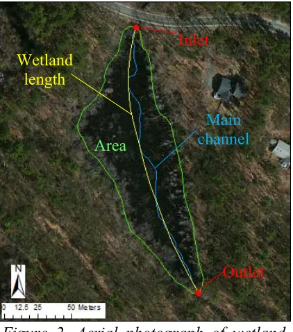 Figure 2. Aerial photograph of wetland site BOX in Boxford, MA, showing delineated geometrical parameters