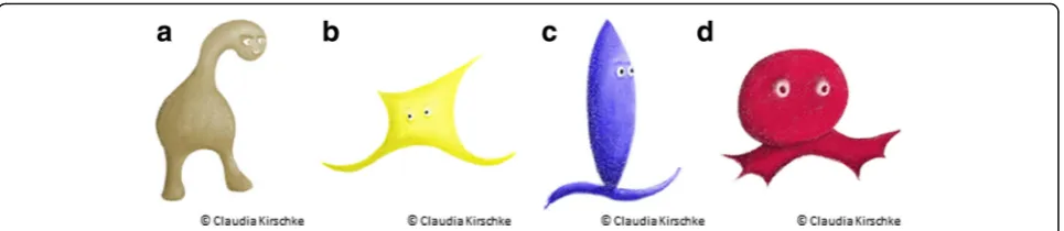 Fig. 1 Examples of the fantasy creatures used in Experiments 1A and 1B. Tika (a) was the creature that acted as a subject in all stimulussentences