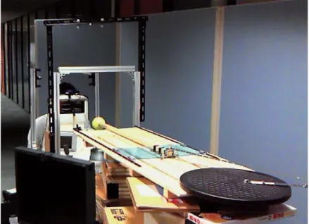 Fig. 6. Photograph of experimental setup.