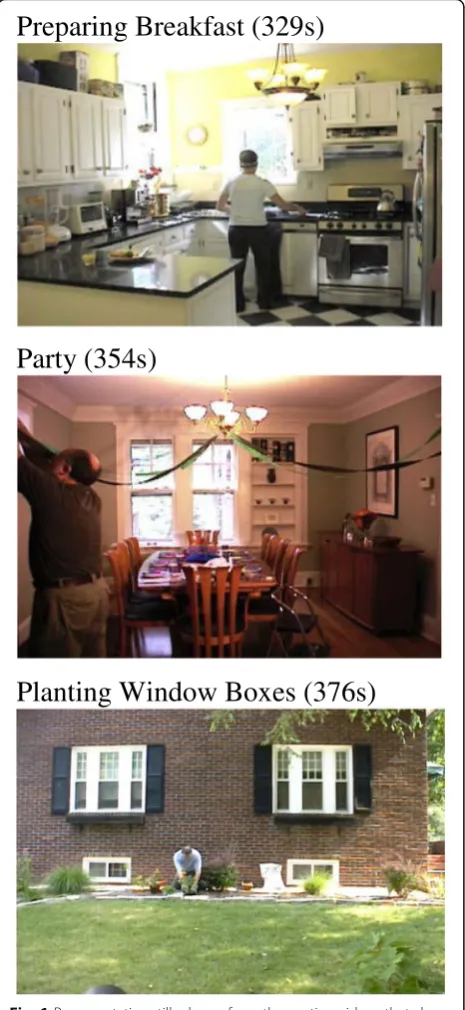 Fig. 1 Representative stills drawn from the routine videos that showa single actor preparing breakfast with toast and eggs, arrangingdecorations for a party, and planting window boxes