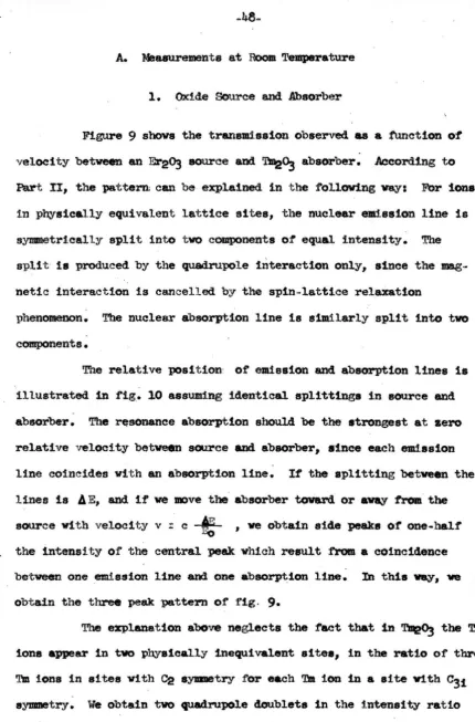 Figure 9 shovs the trlUl811iSaion observed .. a function o~ 