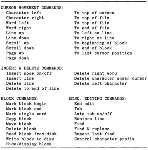 Table 1-1: Editing Command Overview 
