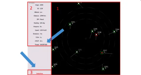 Fig. 6 S-CCS display in the control condition of Experiment 2. Arrows point to the changes made to the parameter list and action buttons inorder to adapt the interface to the context in which change detection was the only task to perform