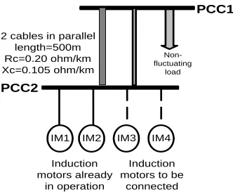 Fig. 5:  A network showing a new underground cable in parallel with existing one.  