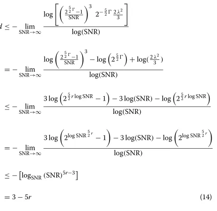 Figure 4 shows the diversity-multiplexing tradeoﬀ curvefor our proposed scheme along with the curves for coop-erative communications using Alamouti scheme and non-cooperative or direct transmission.In the ﬁgure, on the horizontal axis, we show the mul-